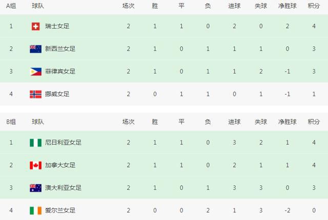 国产精品国产亚洲精品不卡