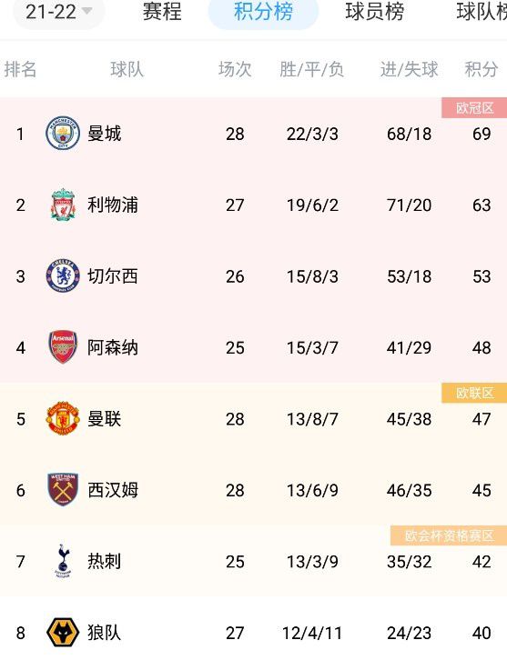 午夜不卡福利视频