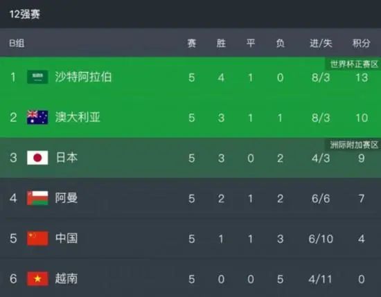 免费的毛片网站